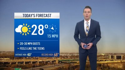 Chicago forecast: Cold and blustery, but warm-up coming