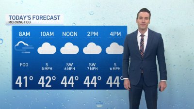 Chicago Forecast: Mild temps to start the week