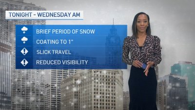 CHICAGO FORECAST: Light Snow Develops Tonight