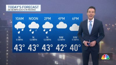 Chicago Forecast: Rainy Sunday; drier in the western suburbs