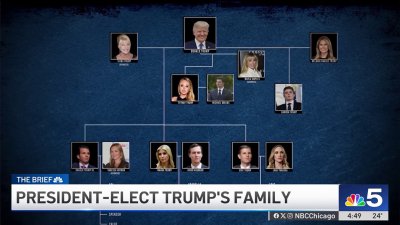 A look at President-elect Donald Trump's family tree