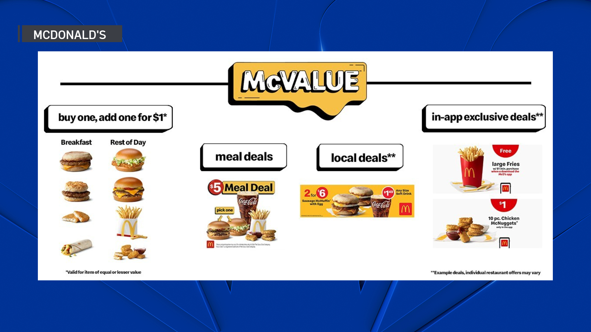 McDonalds new ‘McValue menu is out. Heres whats on it, and how it works McDonalds new ‘McValue menu is out. Heres whats on it, and how it works