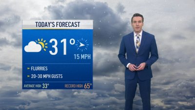 Chicago Forecast: Flurries and light snow showers New Year's Day