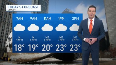 Sunday forecast: Winter storm warning issued for parts of Illinois, Indiana