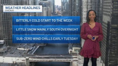 CHICAGO FORECAST: Bitterly Cold Start To The Week