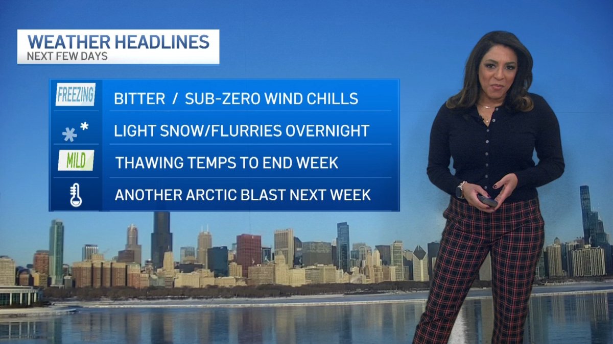 Chicago forecast: Bitter cold continues; snow on the way – NBC Chicago