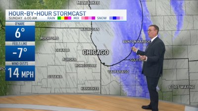 CHICAGO FORECAST: Partly cloudy skies, chilly temps ahead of brutal cold