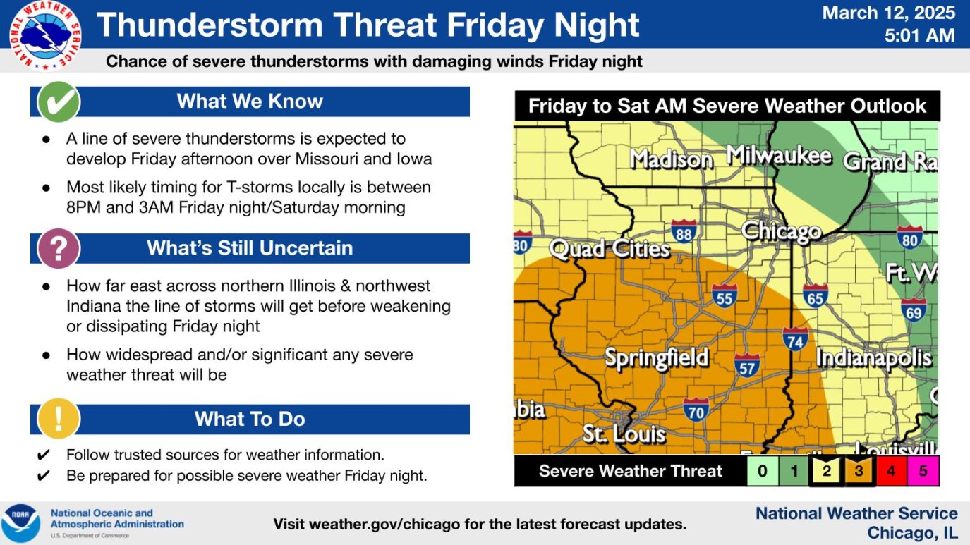 Chicago Moderate Risk Chicago storms: What to expect and when with severe threat looming ...