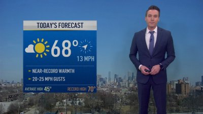 Chicago Forecast: Lake-influenced temperature swings this week