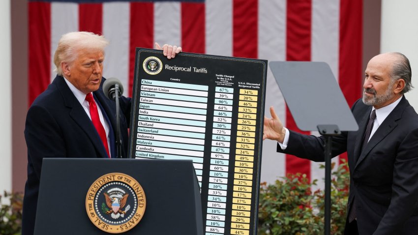 U.S. President Donald Trump holds a chart next to U.S. Secretary of Commerce Howard Lutnick as Trump delivers remarks on tariffs in the Rose Garden at the White House in Washington, D.C., on April 2, 2025.
