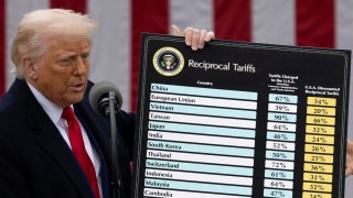 U.S. President Donald Trump delivers remarks on tariffs in the Rose Garden at the White House in Washington, D.C., on April 2, 2025.