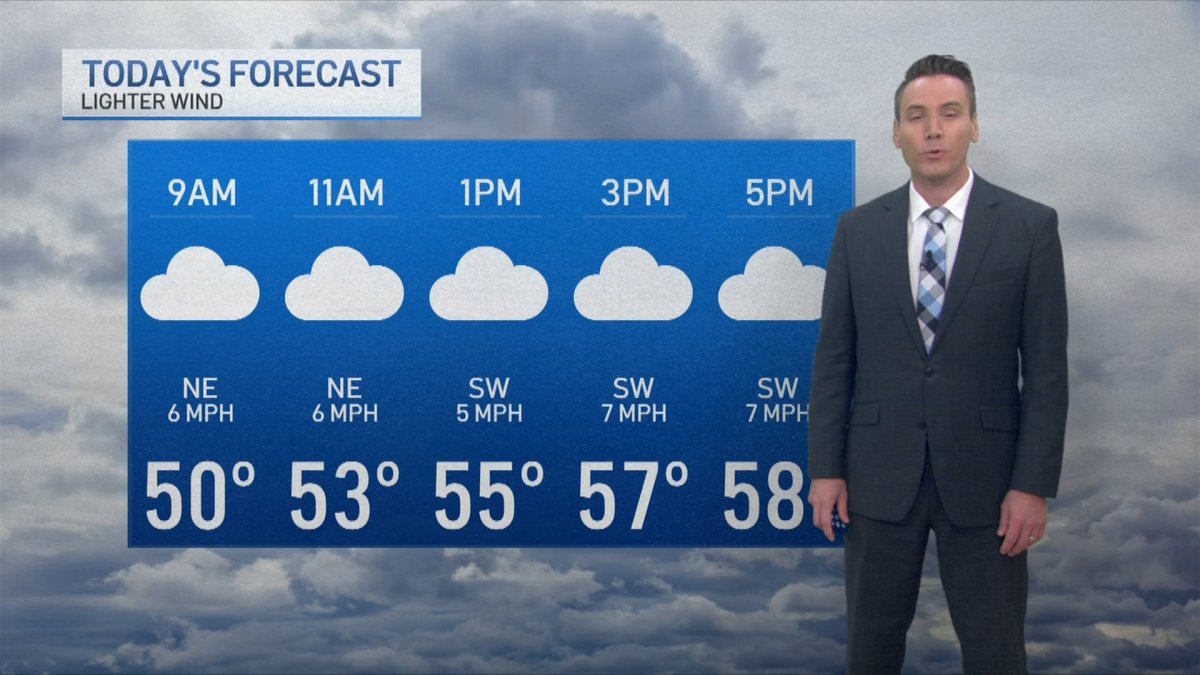 Chicago Forecast: Cloudy Saturday, Rain Sunday – NBC Chicago