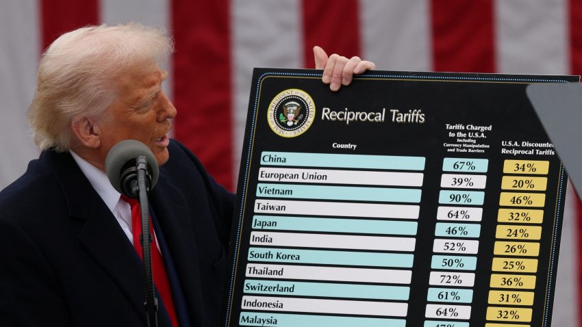 U.S. President Donald Trump delivers remarks on tariffs in the Rose Garden at the White House in Washington, D.C., U.S., April 2, 2025. 