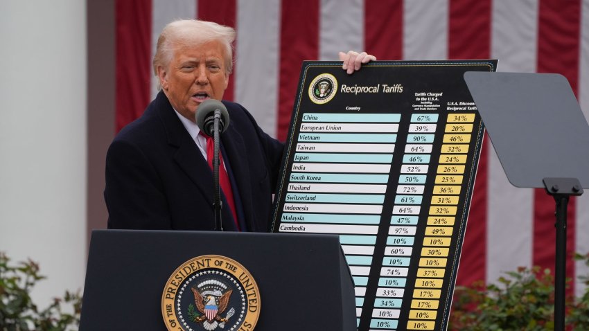 President Donald Trump holds a chart as he announces a plan for tariffs on imported goods during an event April 2, 2025, in the Rose Garden at the White House.