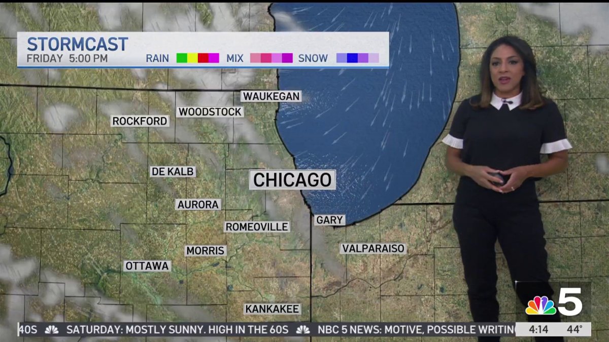 Chicago weather: Memorial Day weekend forecast – NBC Chicago