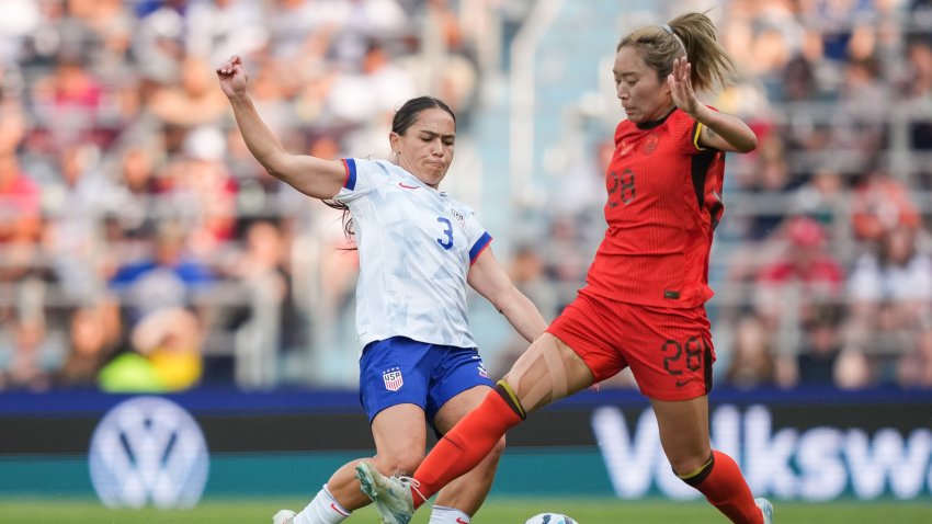 USWNT