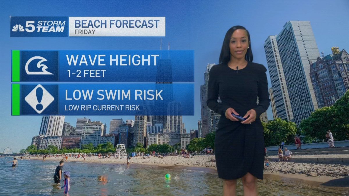 Chicago Forecast: Mostly dry, cool for Memorial Day weekend – NBC Chicago