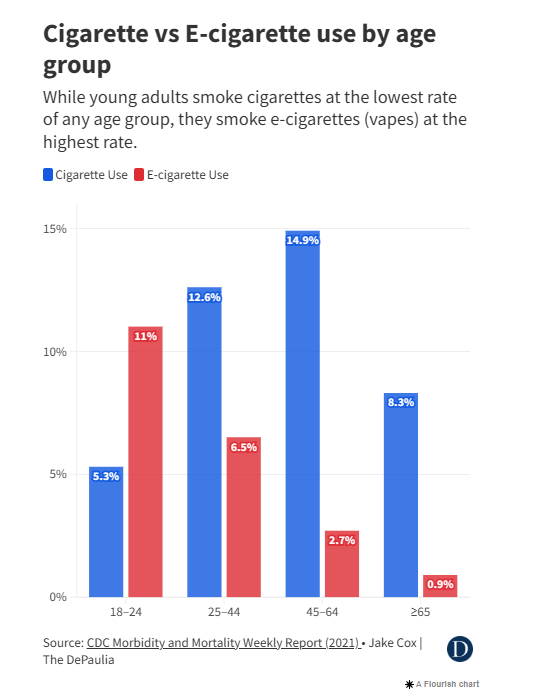 Ancient Egypt: The King's Chief Librarian