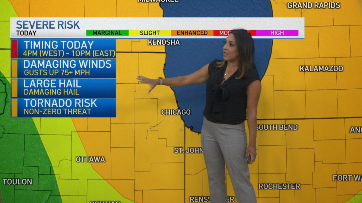 Weather timeline: What to expect and when with 90-degree heat, severe storm chances
