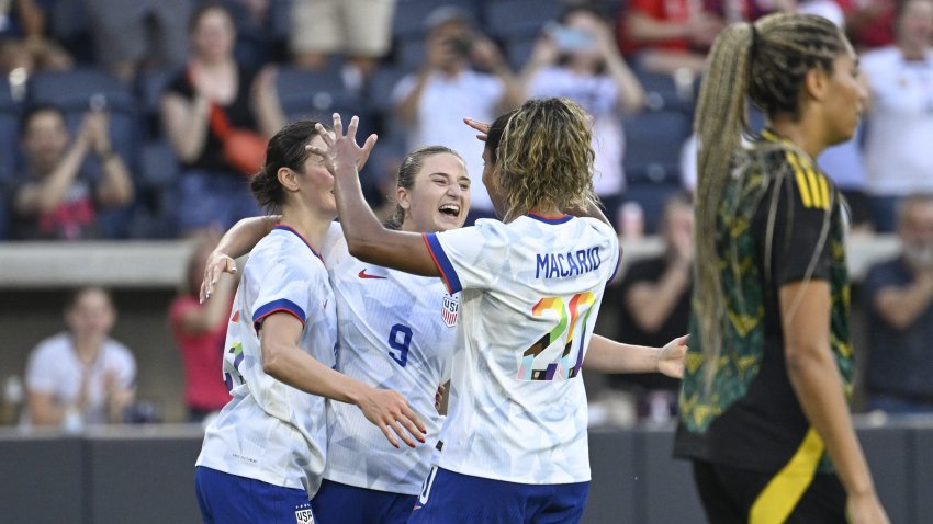 USWNT