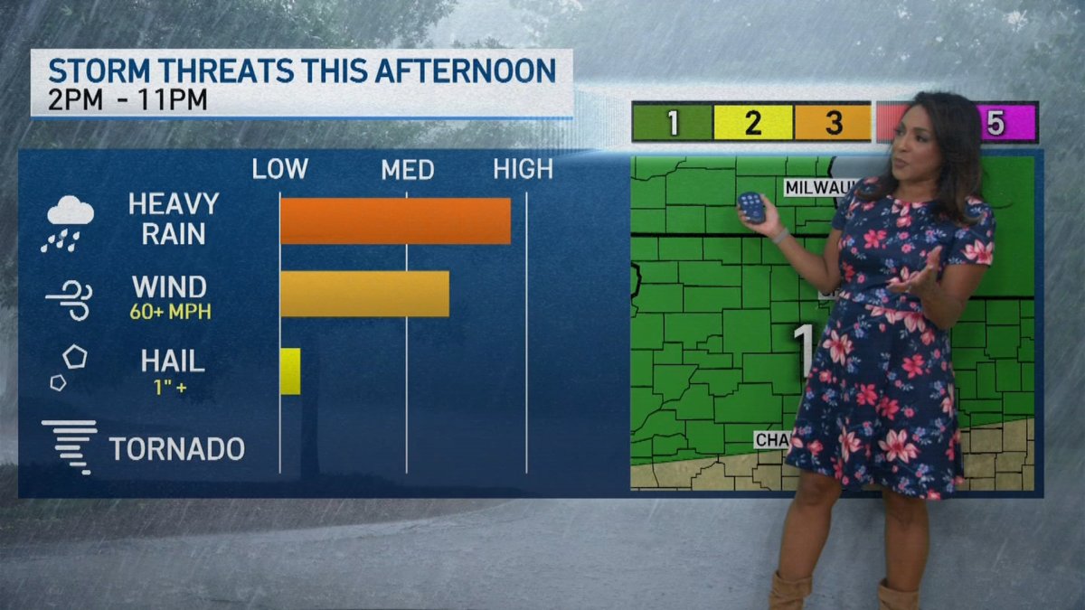 Chicago forecast: Severe storms possible as heat advisory continues, with heavy downpours, damaging winds