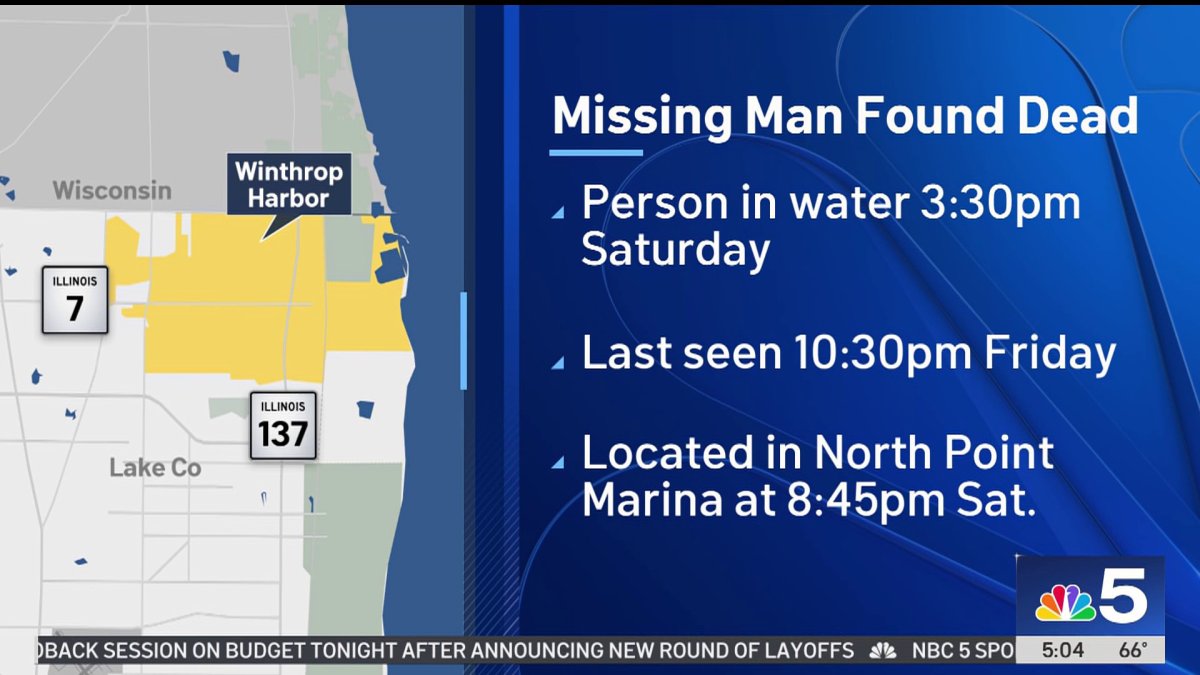 Missing man’s body recovered from Lake Michigan in north suburbs – NBC ...