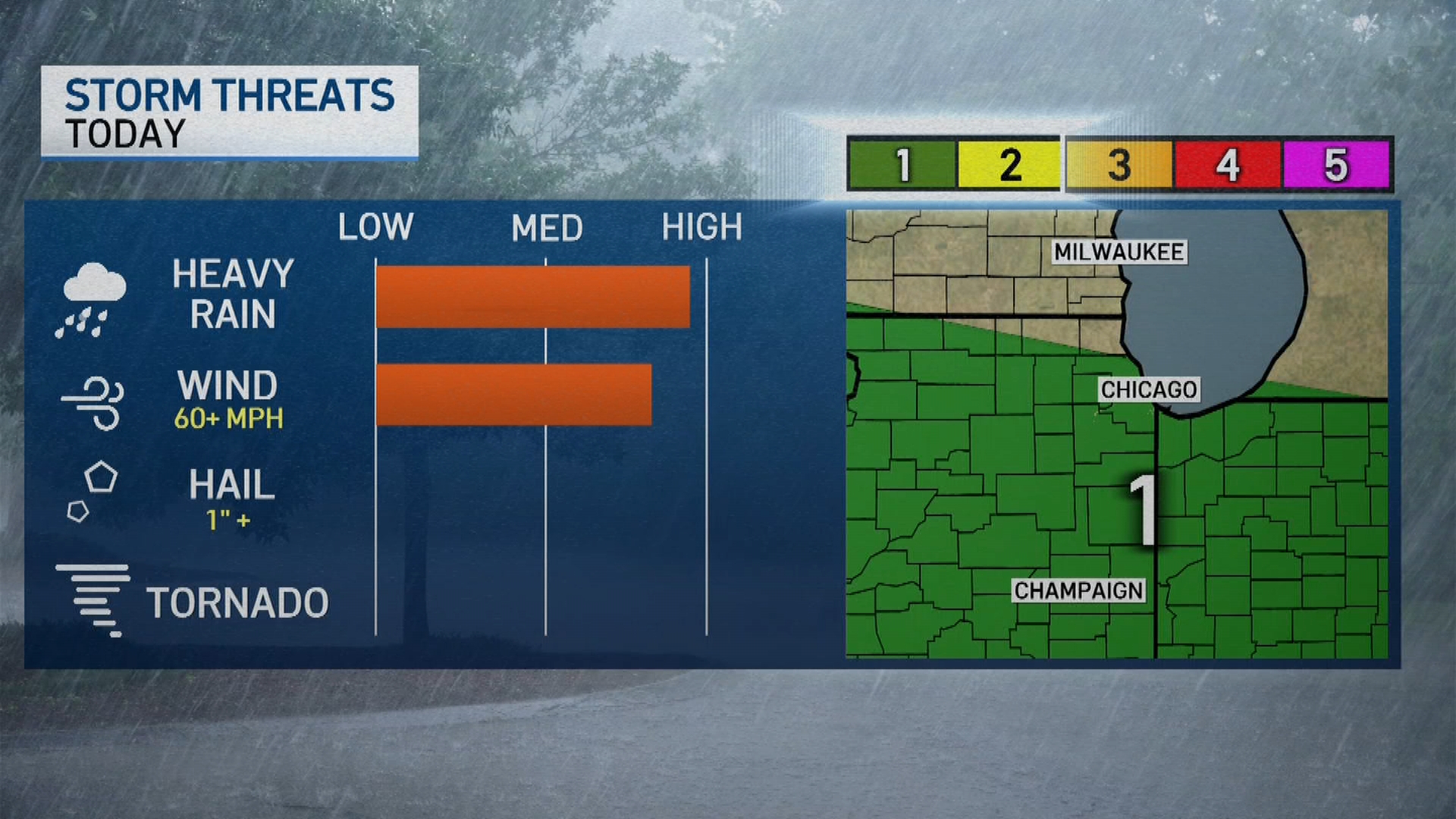 Chicago weather today: Chance for flash flooding, torrential rain – NBC ...