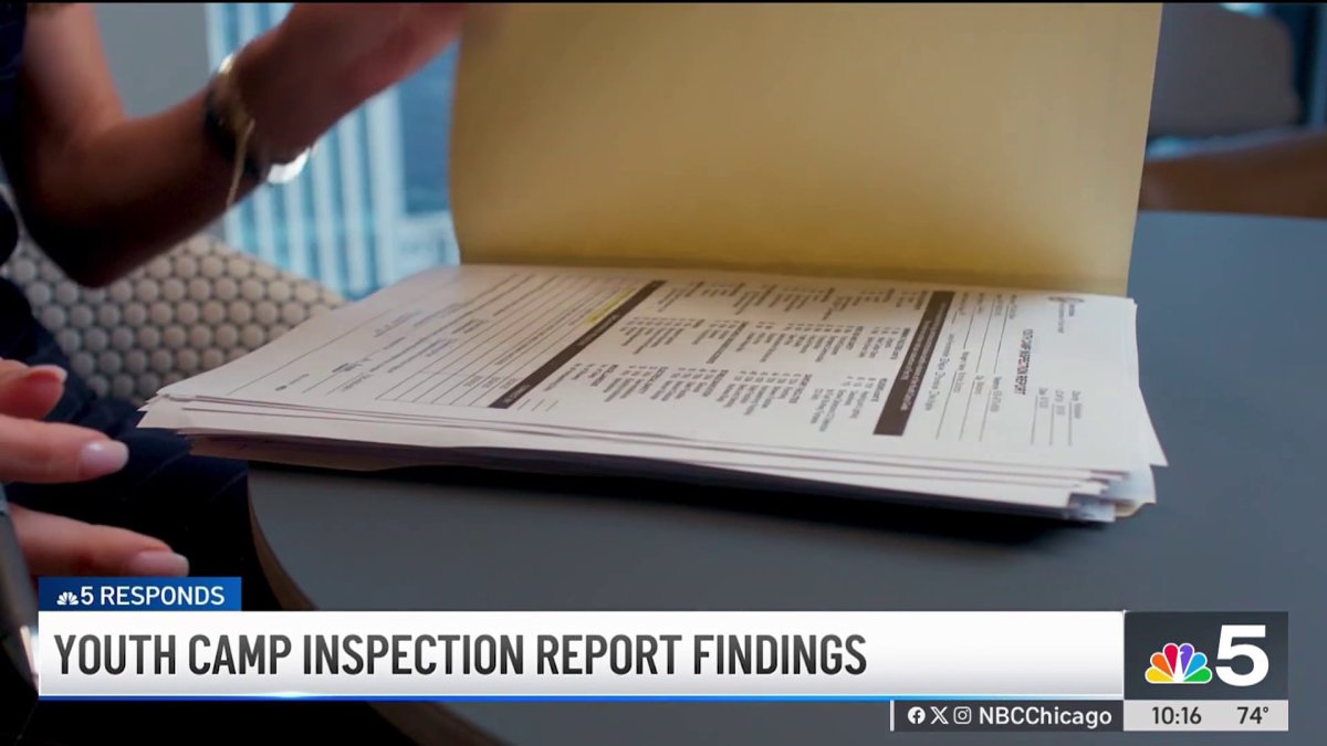 NBC 5 Responds investigates youth camp safety in Illinois – NBC Chicago