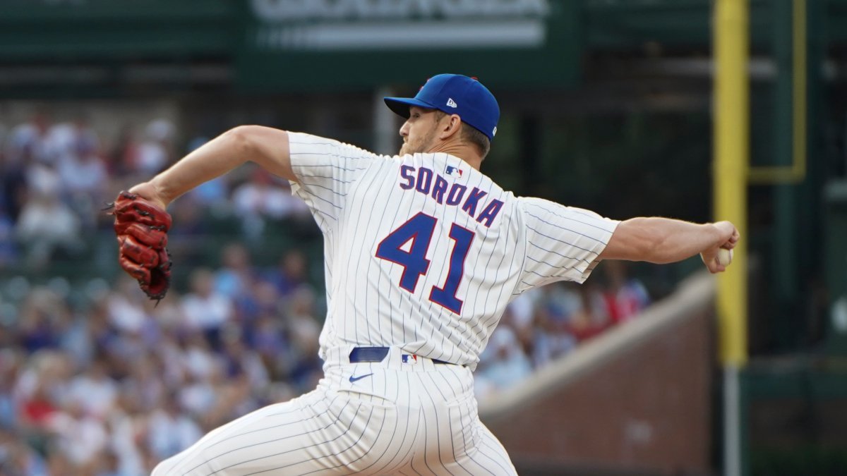 Cubs roster moves: Michael Soroka injury lands him on IL – NBC Chicago