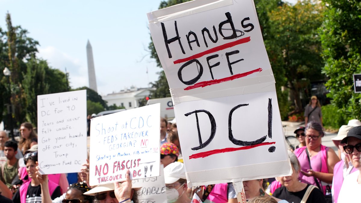 Why Are Federal Agents Setting Up Checkpoints in D.C. After Trump&#039;s Directive?