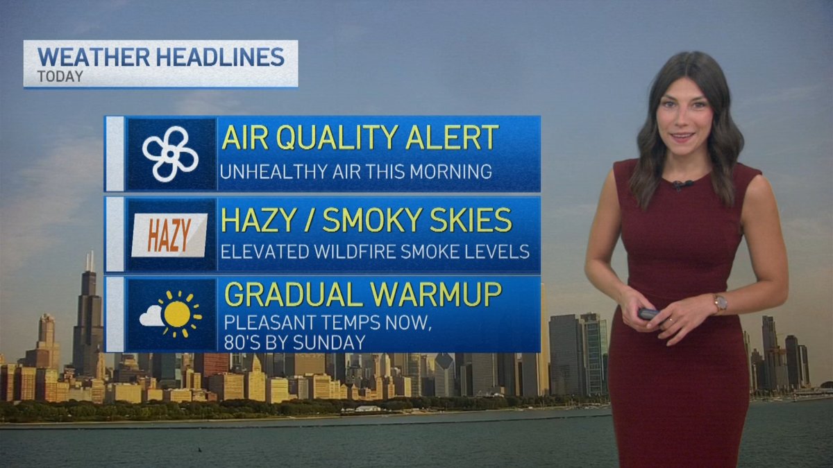 Chicago weather: Below average temperatures as smokey haze lingers overhead