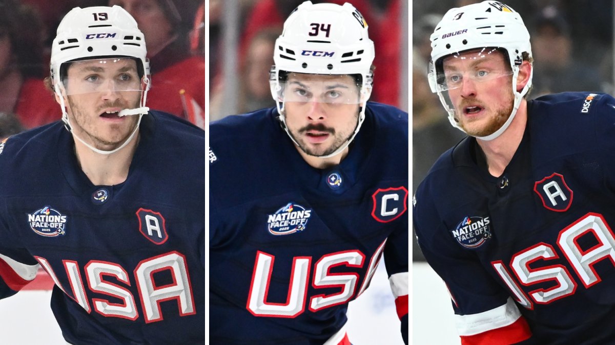 USA men’s hockey roster, schedule, more to know for 2026 Olympics – NBC ...