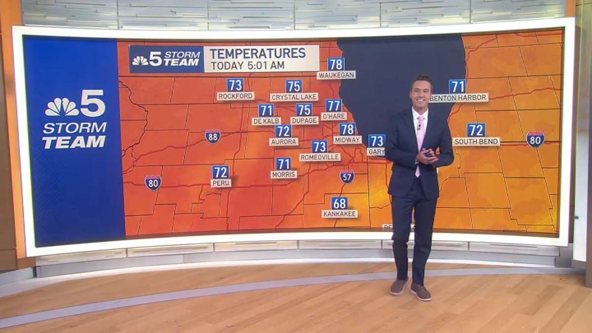 Chicago weather: High heat and humidity bring chance of weekend storms