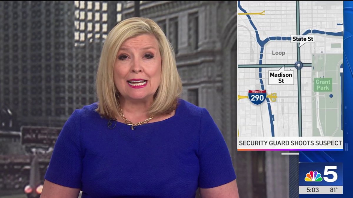 Suspect of armed robbery in Chicago’s Loop shot by security guard – NBC ...