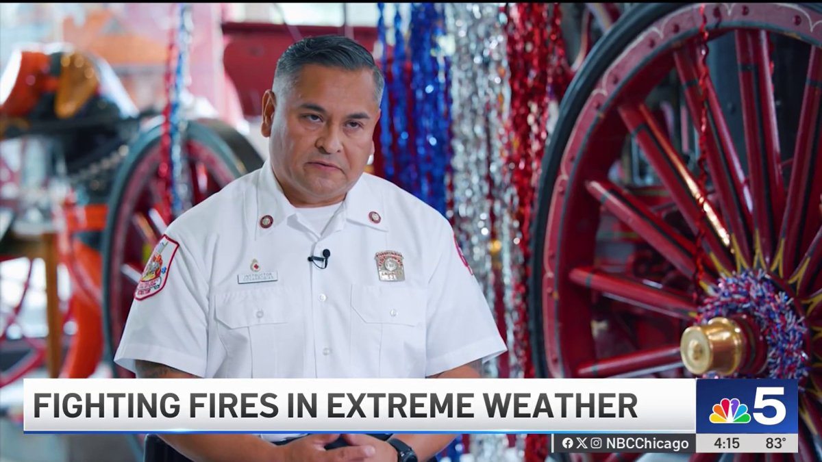 How does weather impact firefighting? Meteorologist explains – NBC Chicago