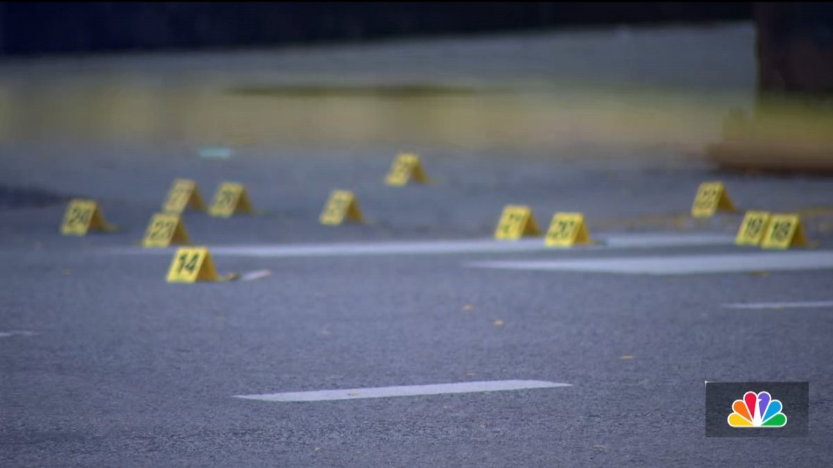 Shooting in Chicago’s Gold Coast leaves at least 4 wounded – NBC Chicago