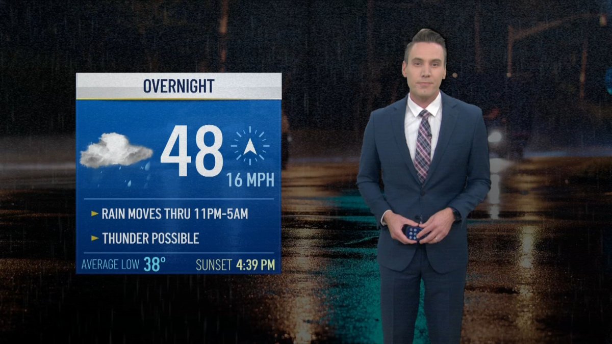 Chicago Forecast: Rain, a few storms overnight – NBC Chicago