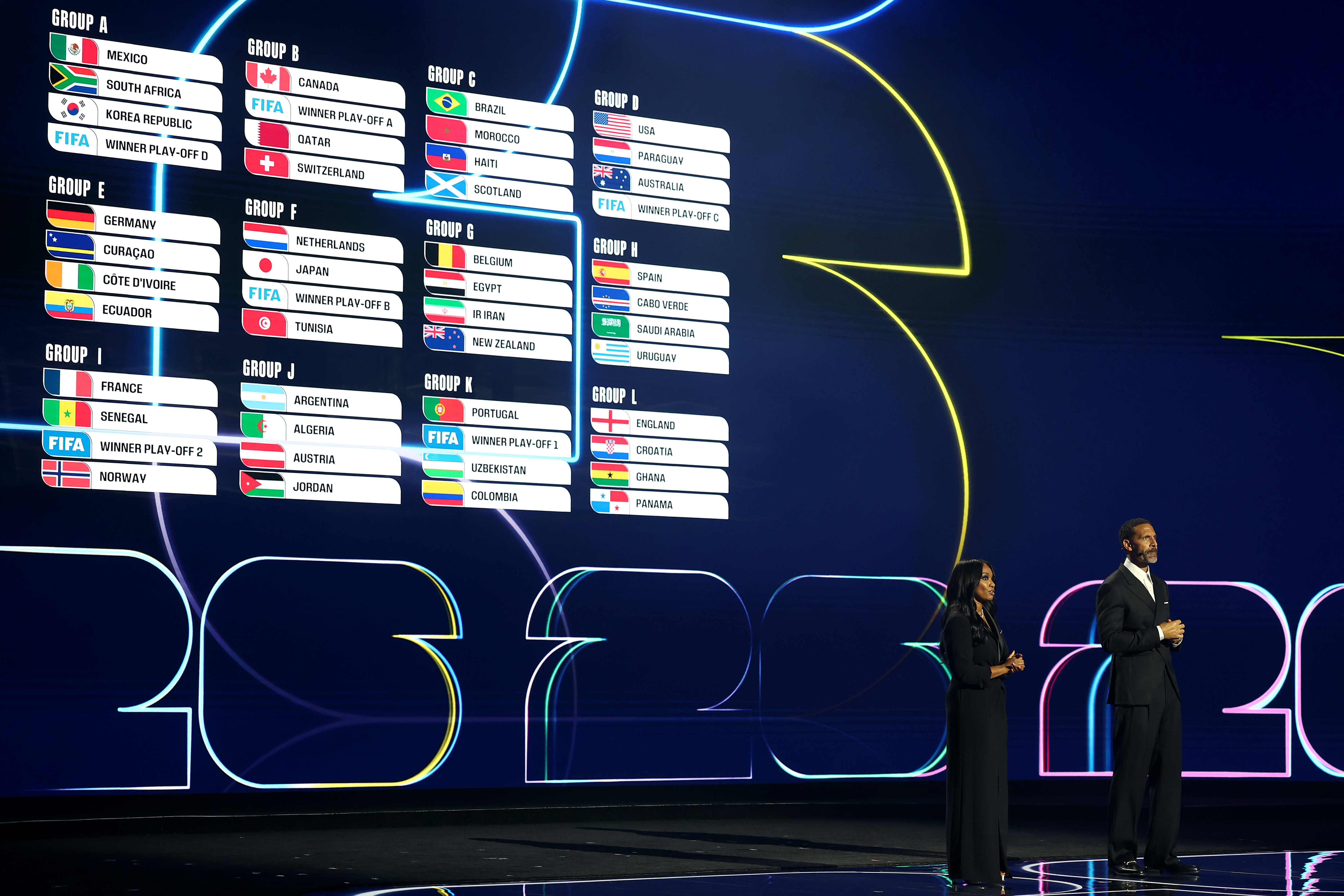 2026 FIFA World Cup draw complete. Here are the 12 groups and USMNT's opponents