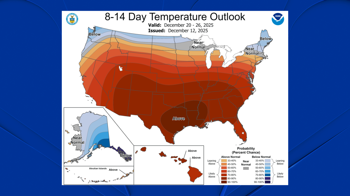 Chances of a white Christmas are trending down despite wintery December