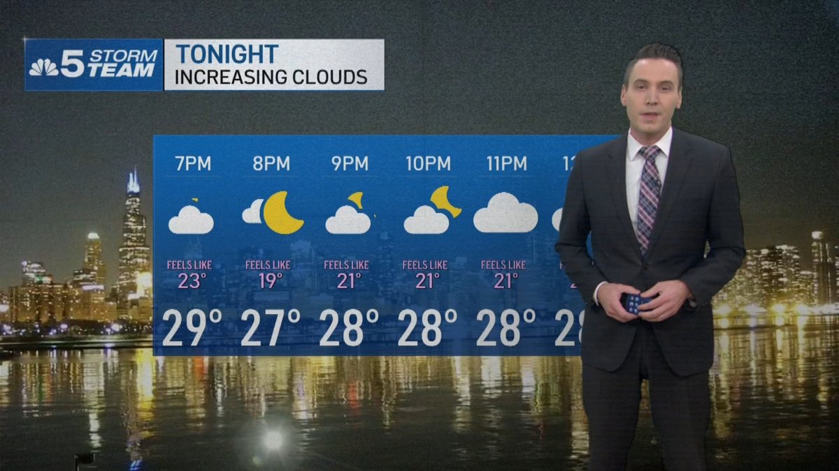 Chicago Forecast: Warming up through Christmas – NBC Chicago