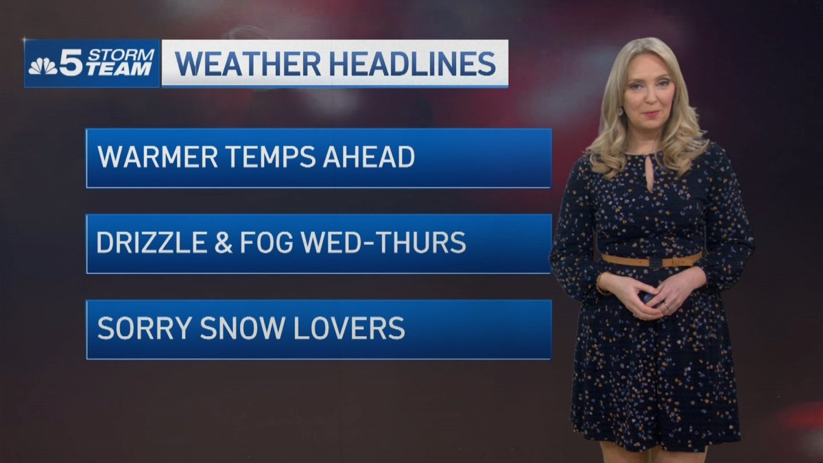 Chicago weather: No white Christmas this year – NBC Chicago