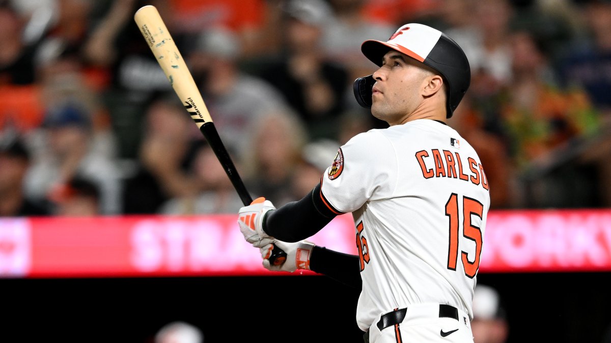Outfielder Dylan Carlson signs minor-league deal with Cubs: Reports Outfielder Dylan Carlson signs minor-league deal with Cubs: Reports