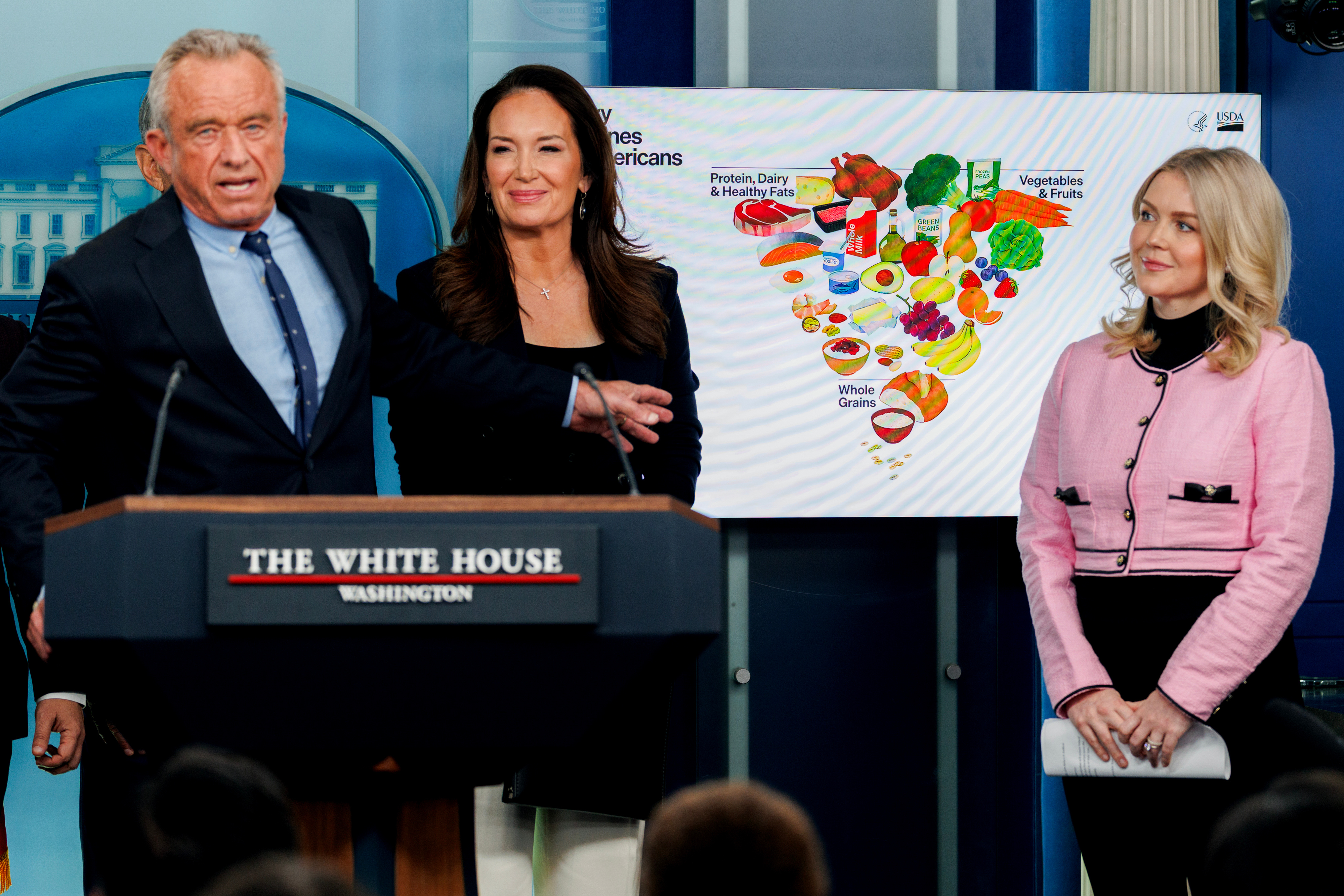 The 6 biggest changes in the new dietary guidelines