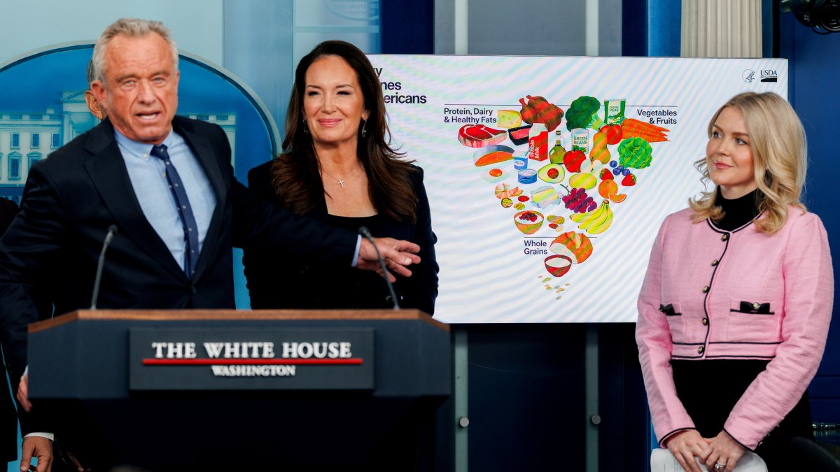 The 6 biggest changes in the new dietary guidelines