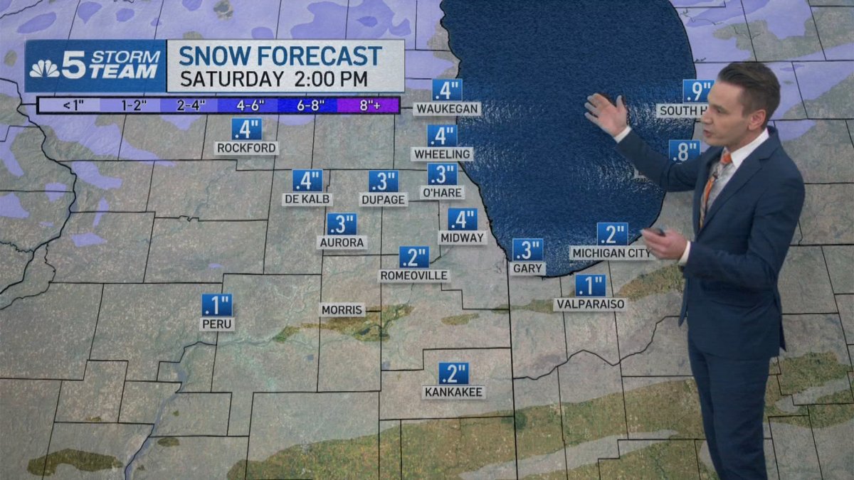 Friday night forecast – NBC Chicago