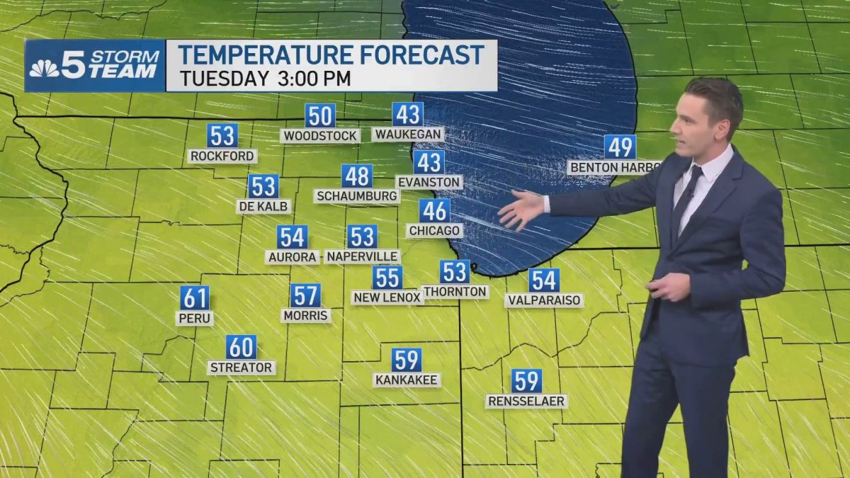 Chicago Forecast: Record warmth in the forecast