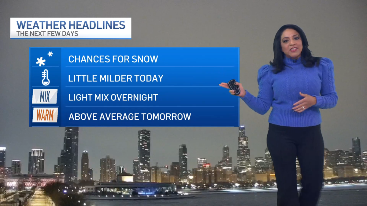 Chicago weather: Snow, sleet, freezing rain before temperatures warm to the 40s