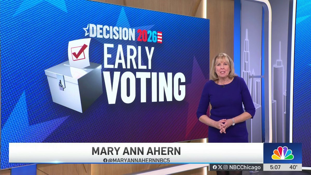 Here are key races to watch in the 2026 Illinois Primary – NBC Chicago