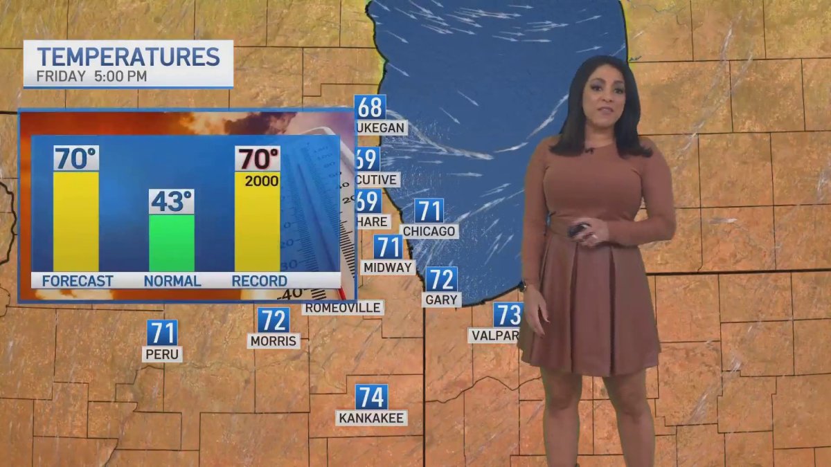 Chicago forecast: Fog advisory followed by severe weather chances – NBC ...