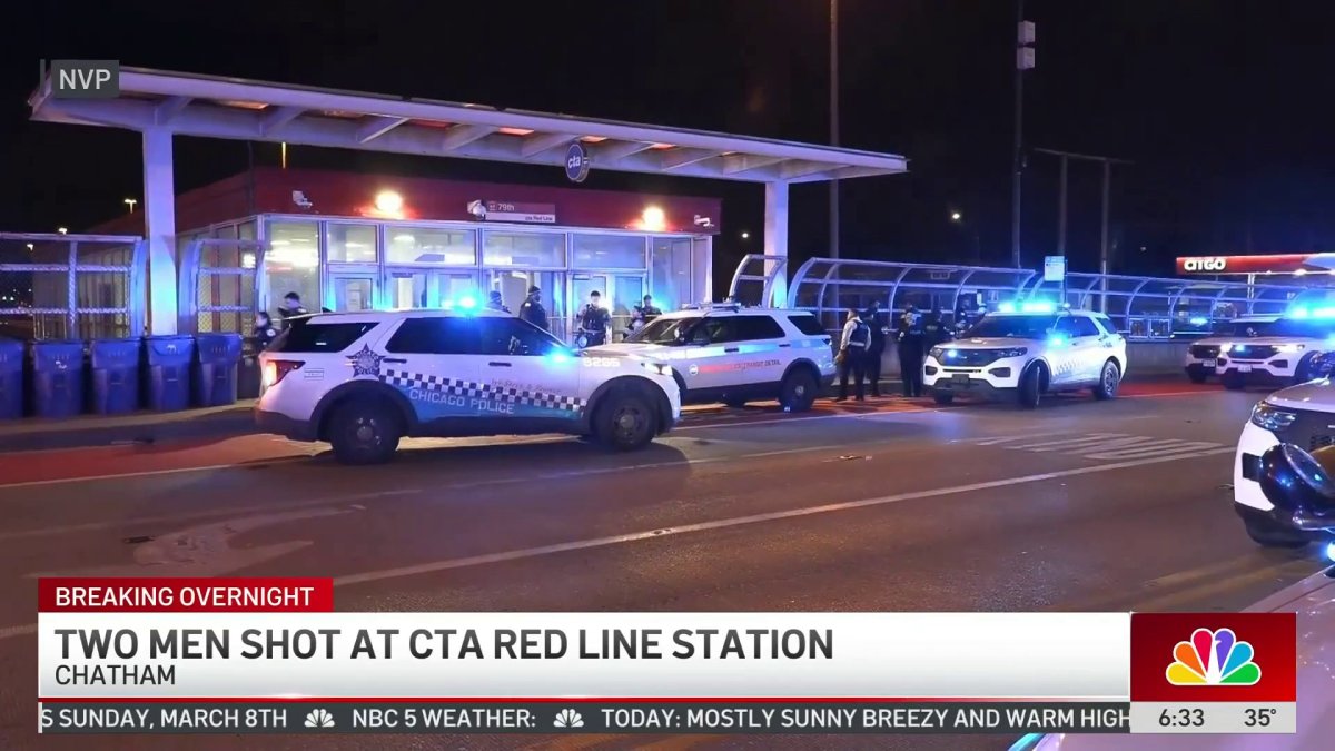 2 men injured in shooting at CTA Red Line station at 79th Street – NBC ...